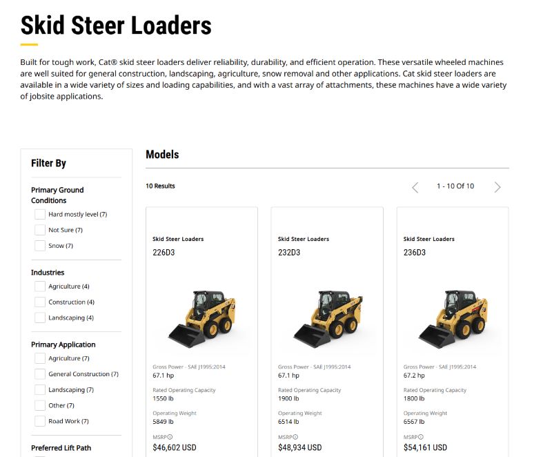 Caterpillar Skid Steers