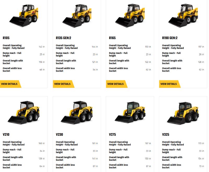Various models of Gehl skid steers