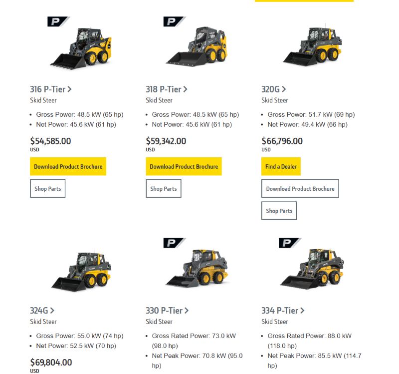 Various John Deere skid steer models